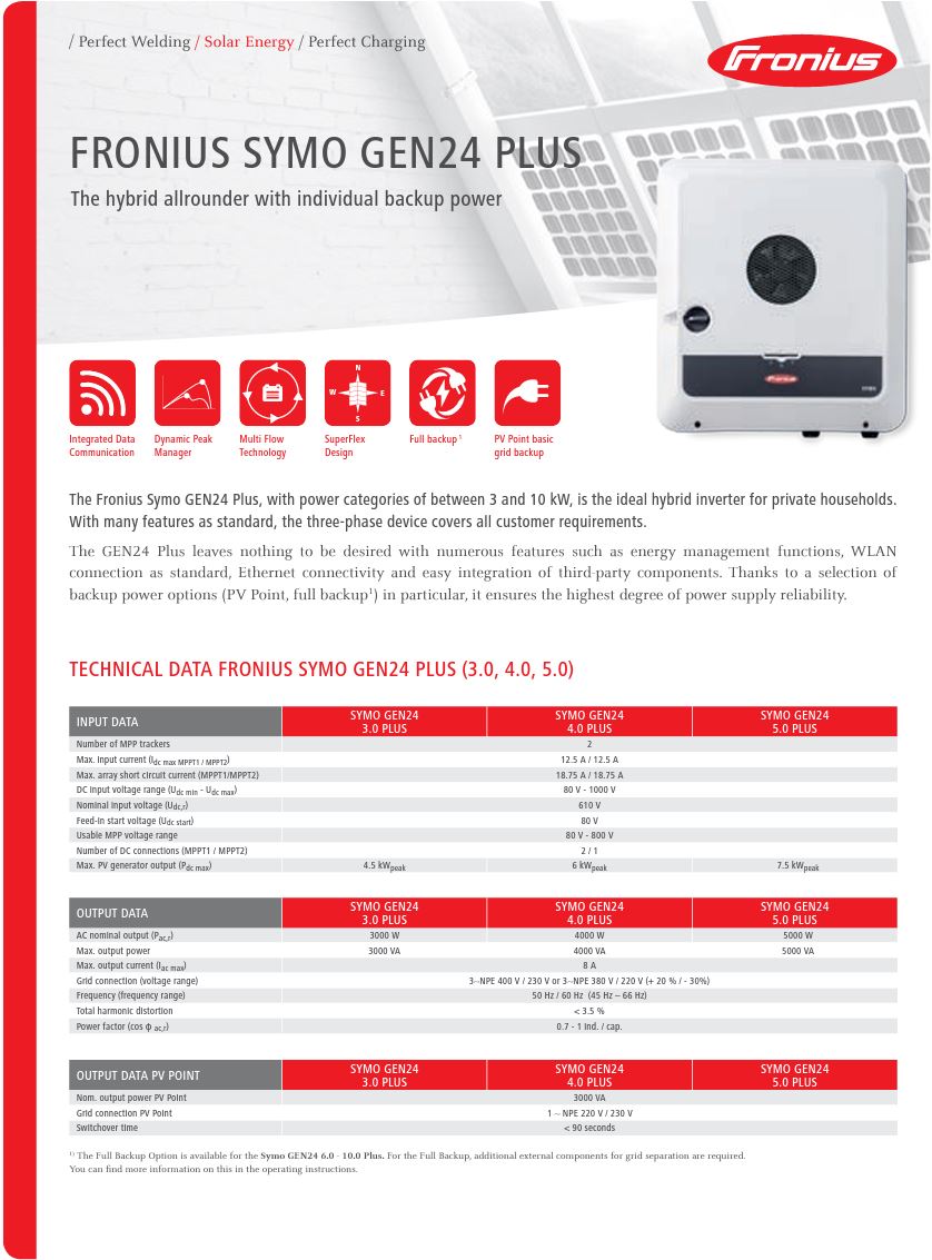 CLICK & FIT Fronius 5.0kW Three Phase Hybrid SYMO GEN24 Solar Inverter Dual MPPT IP66 AC With WIFI